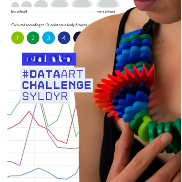 Open Call - The Jewelry Code: Data as Wearable Art