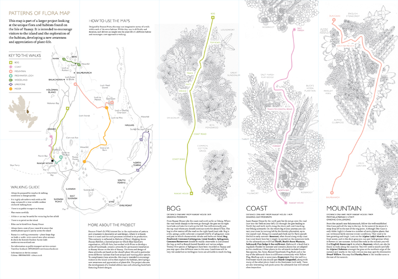 Patterns Of Flora | Mapping Seven Raasay Habitats - Map